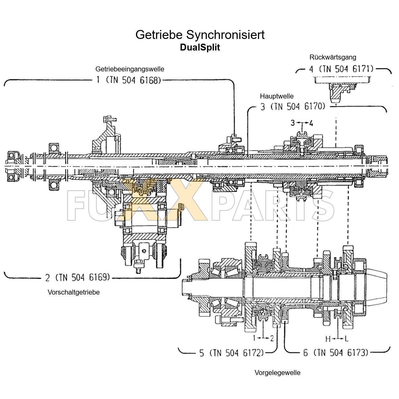 AgroXtra 4.07 Getriebeschnittbild DualSplit