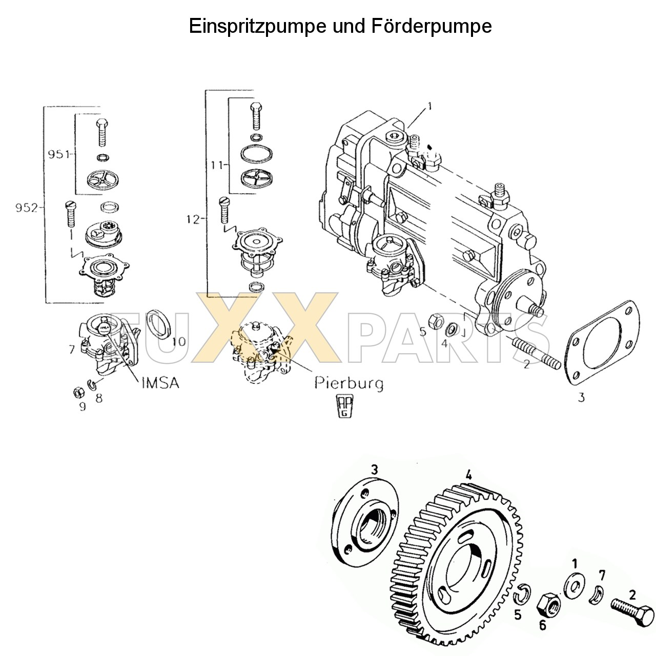 DX 110-76XX Einspritzpumpe und Förderpumpe