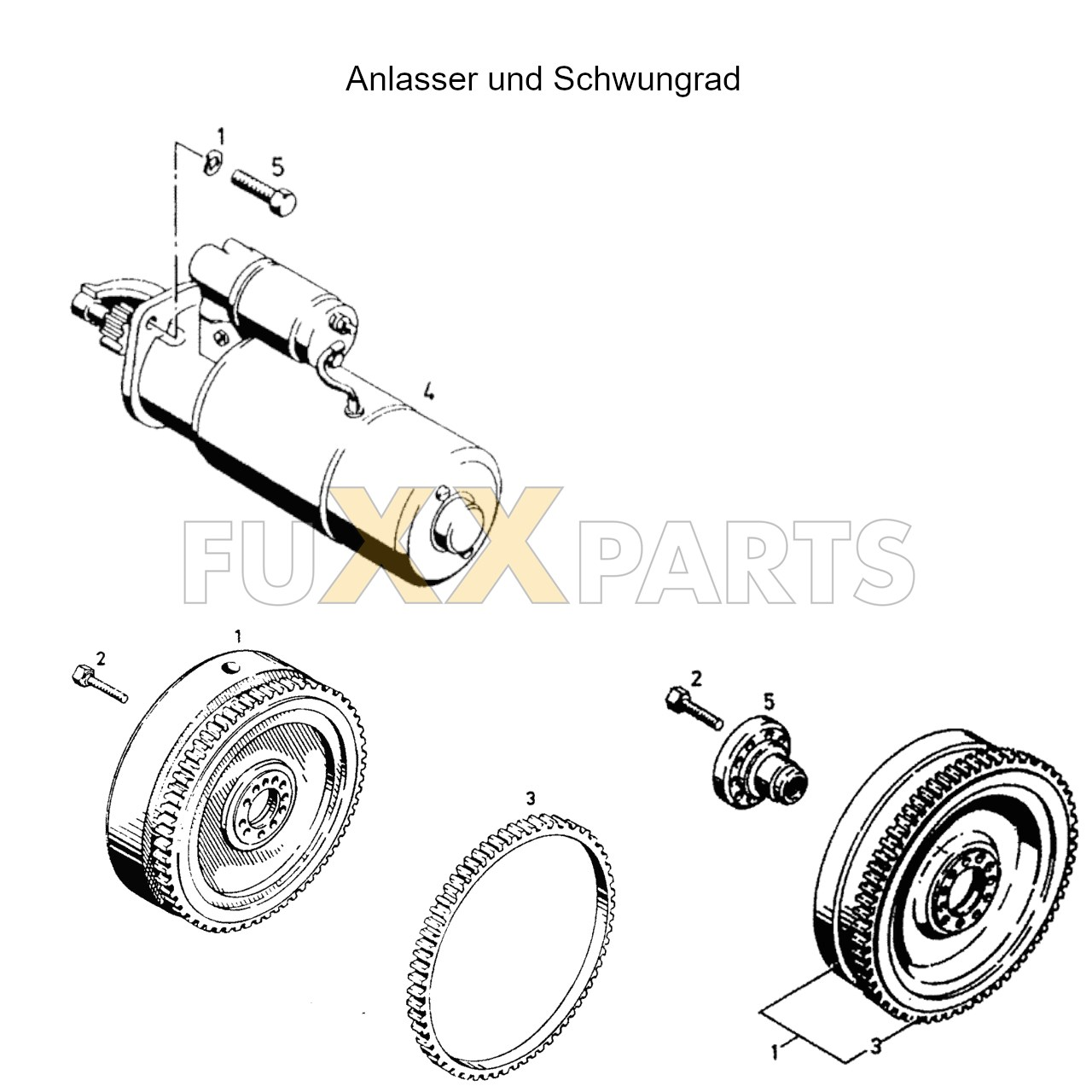DX 110-76XX Anlasser und Schwungrad