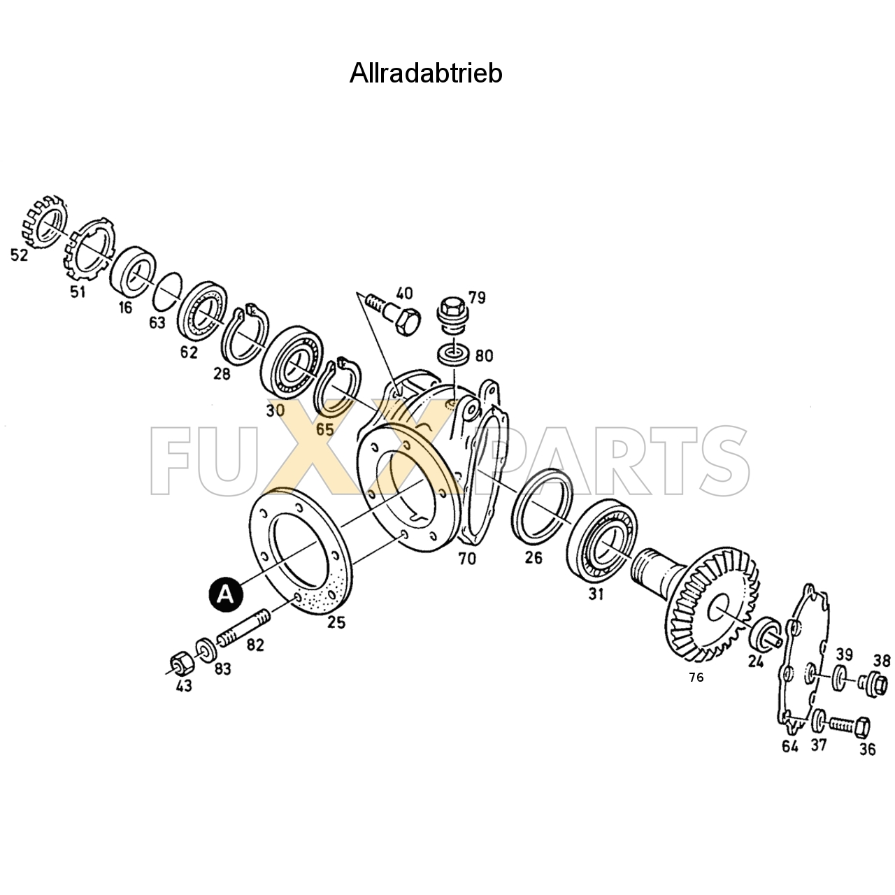 D 5207 Allradabtrieb