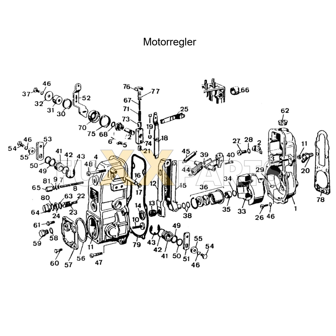 DX 85-78XX Motorregler