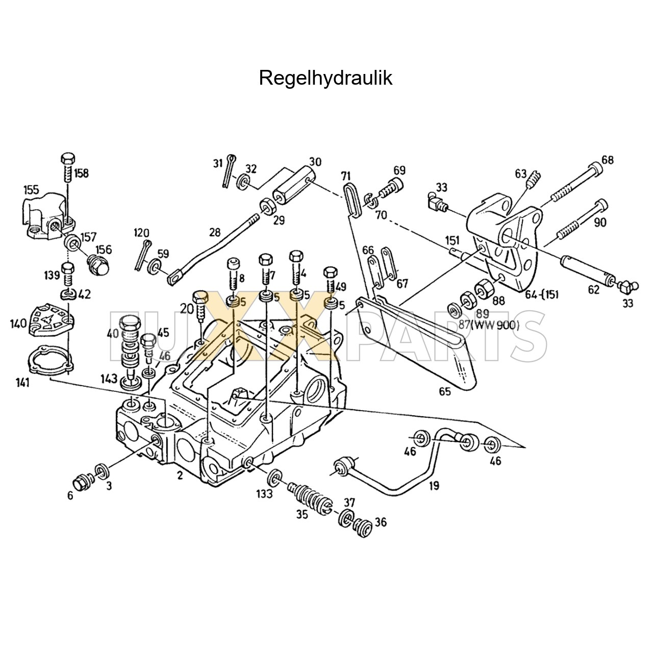 AgroXtra 4.07 Regelhydraulik