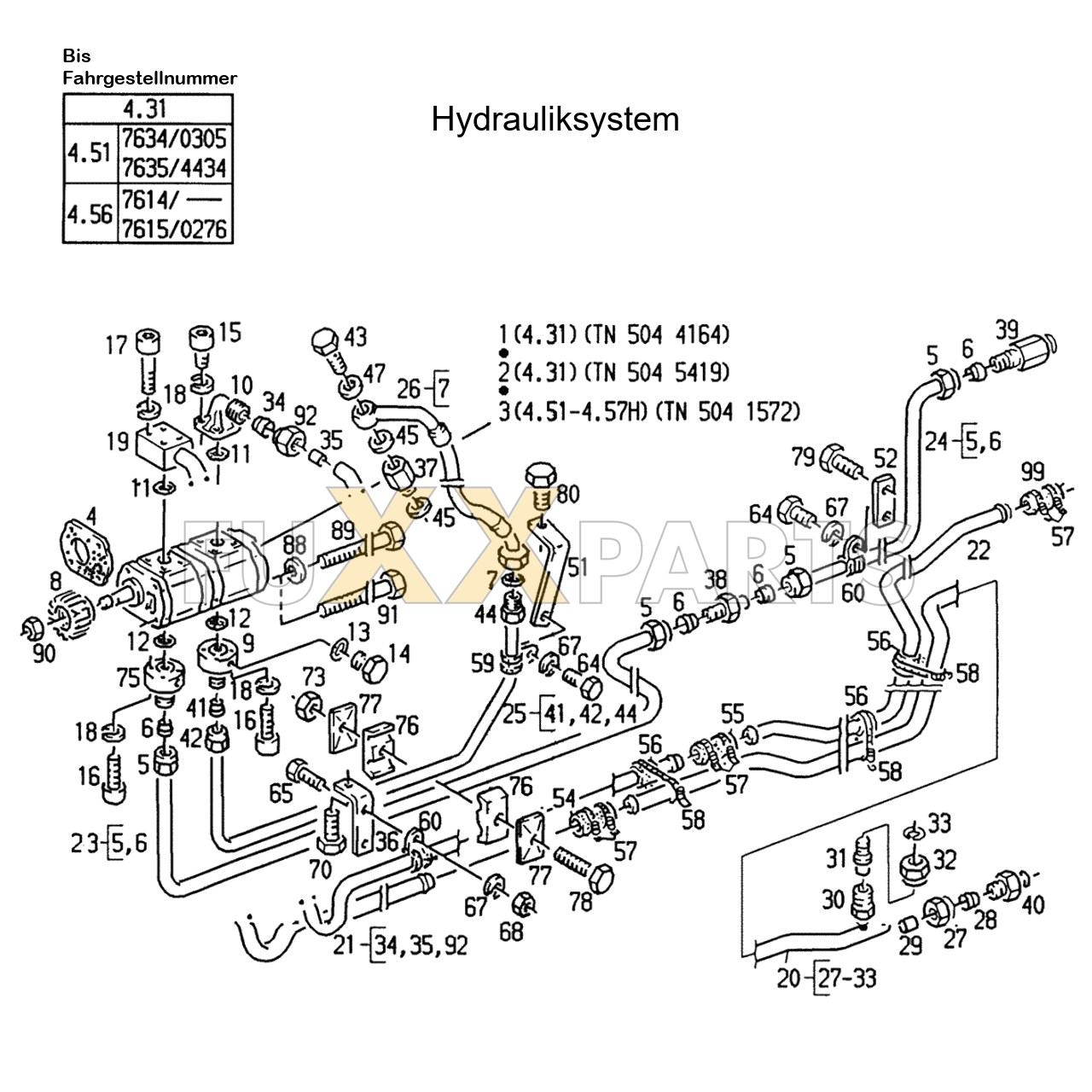 AgroPrima 4.51 Hydrauliksystem 1.1
