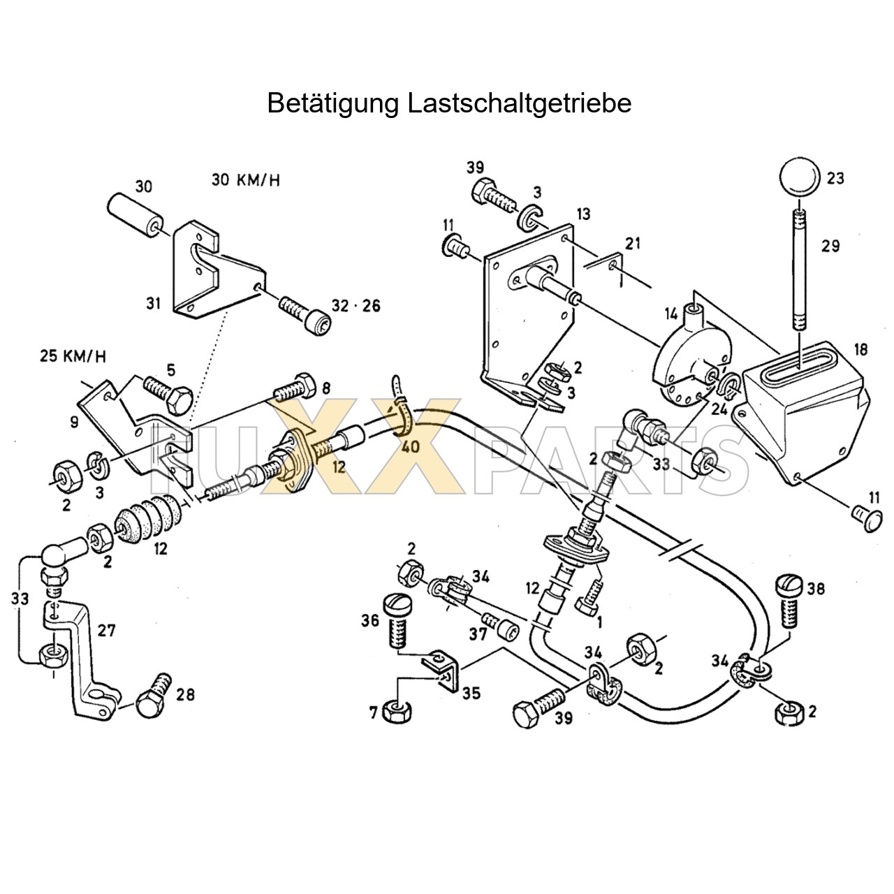 DX 140-76XX Betätigung Lastschaltgetriebe