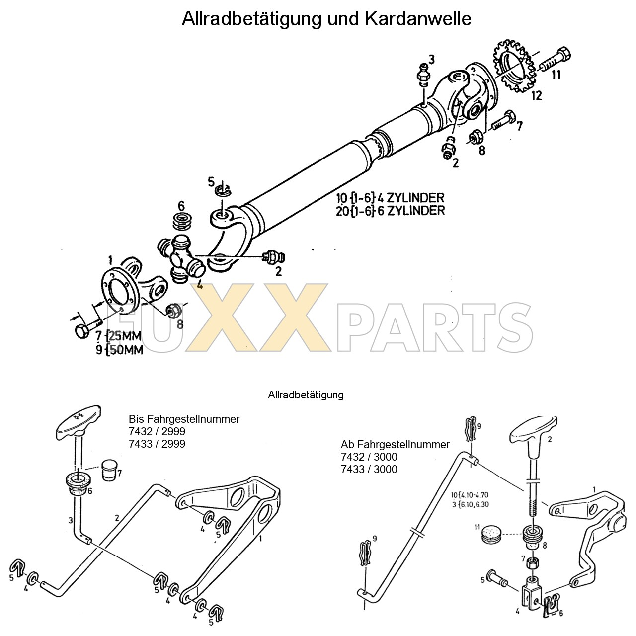 DX 4.50 Allradbetätigung und Kardanwelle