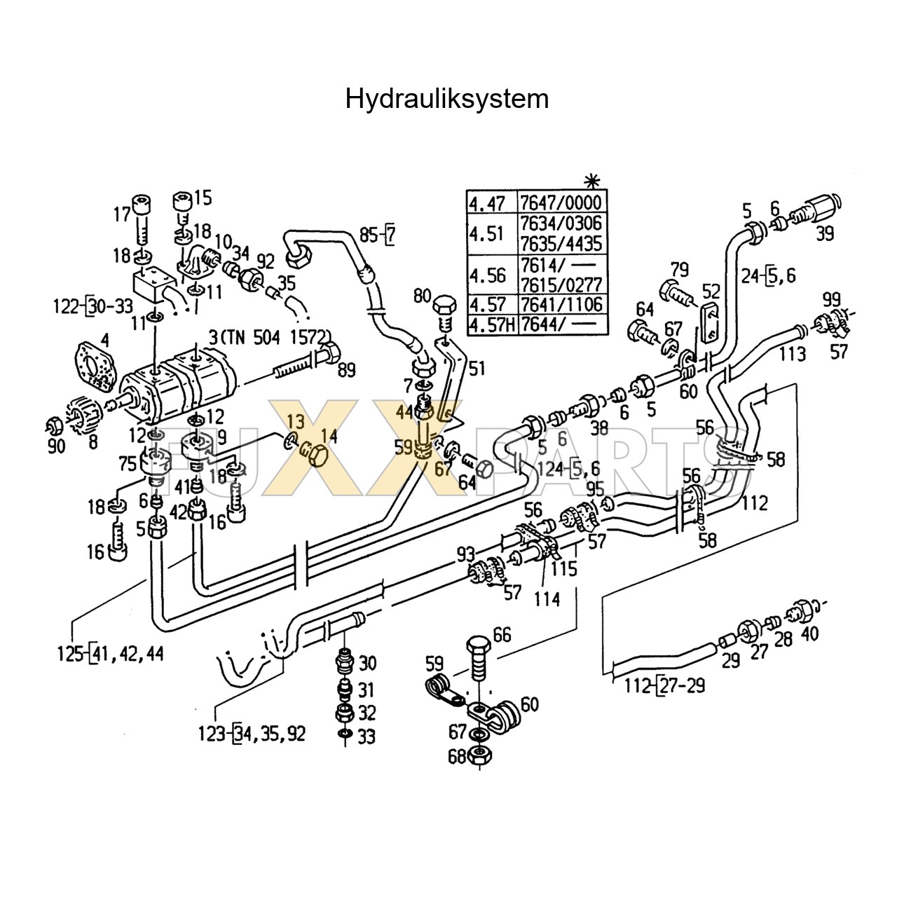 AgroXtra 4.47 Hydrauliksystem 1