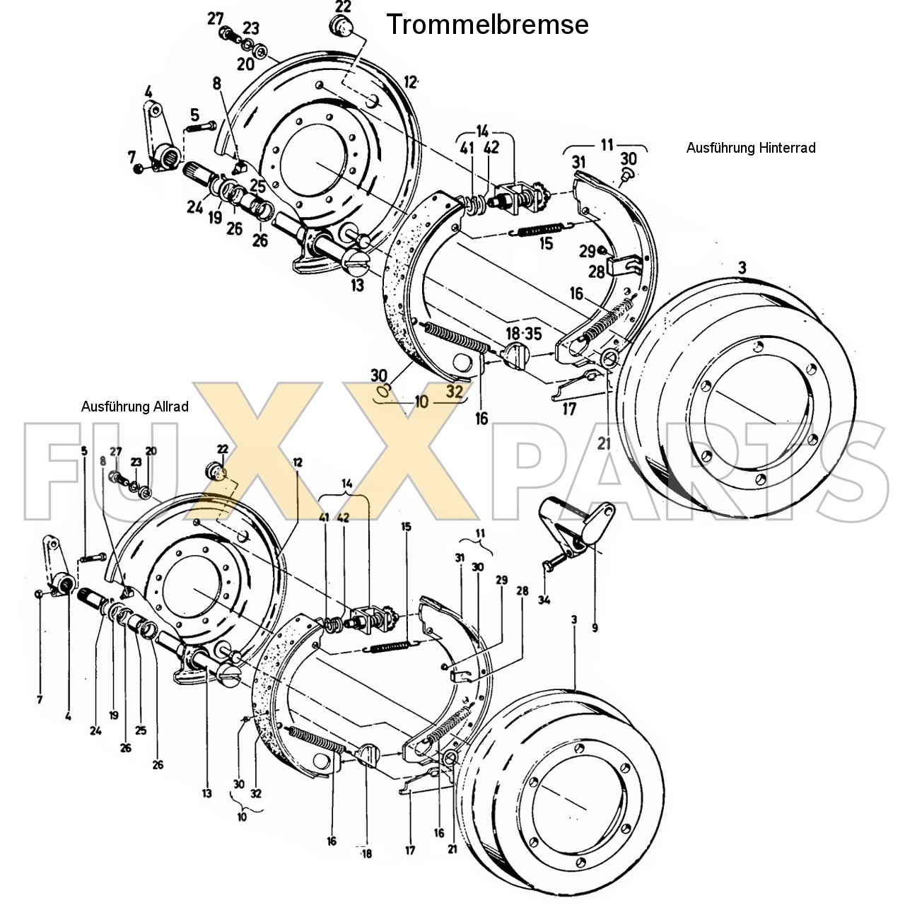 D 4006 Trommelbremse