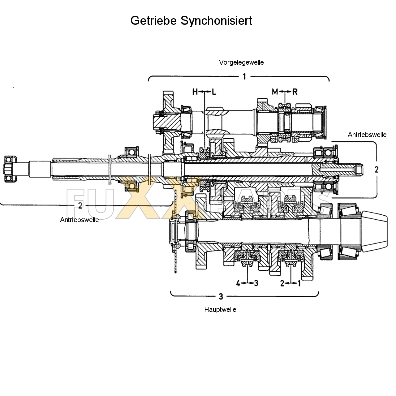 D 7807 C Getriebeschnittbild Synchron