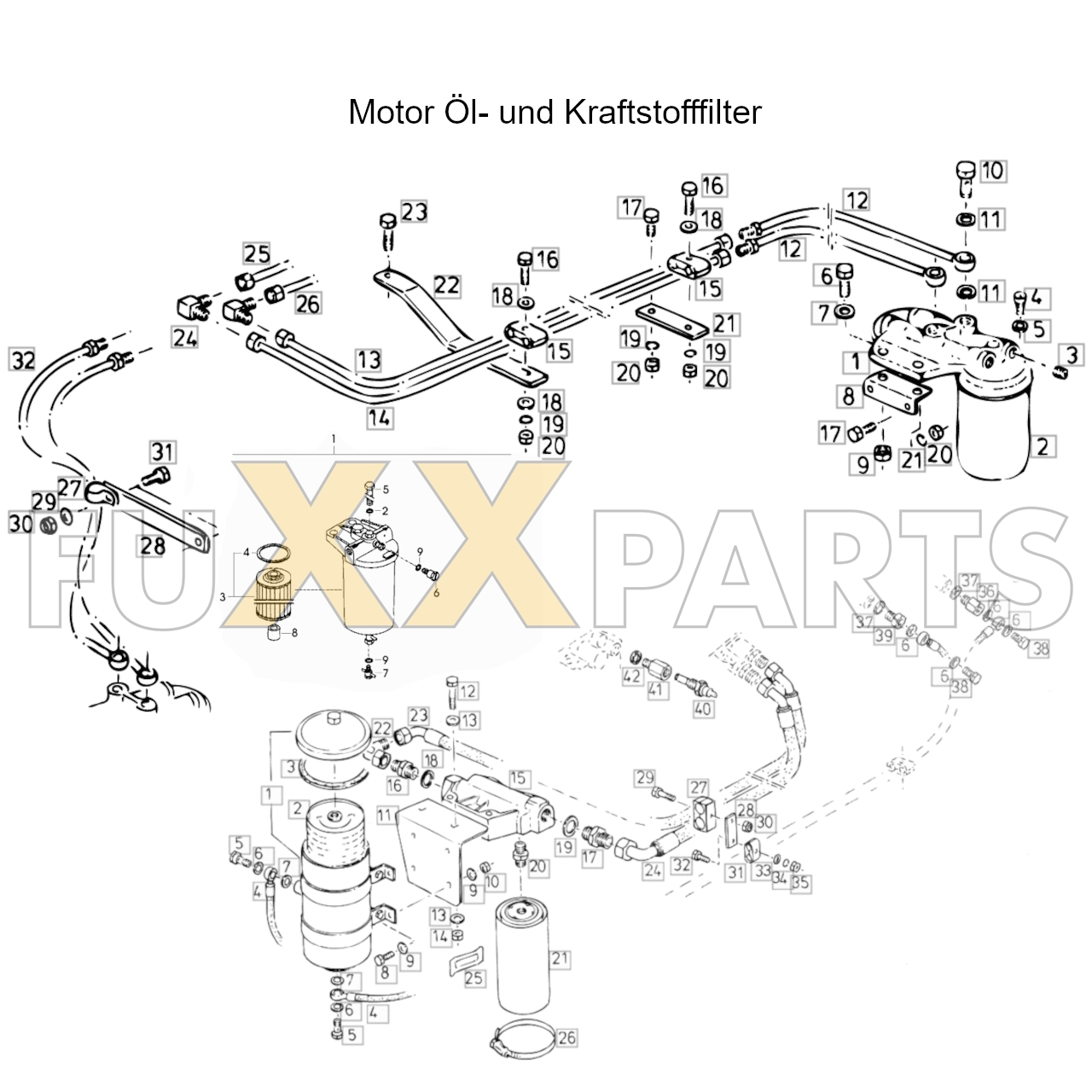 4080 Motor Öl- und Kraftstofffilter