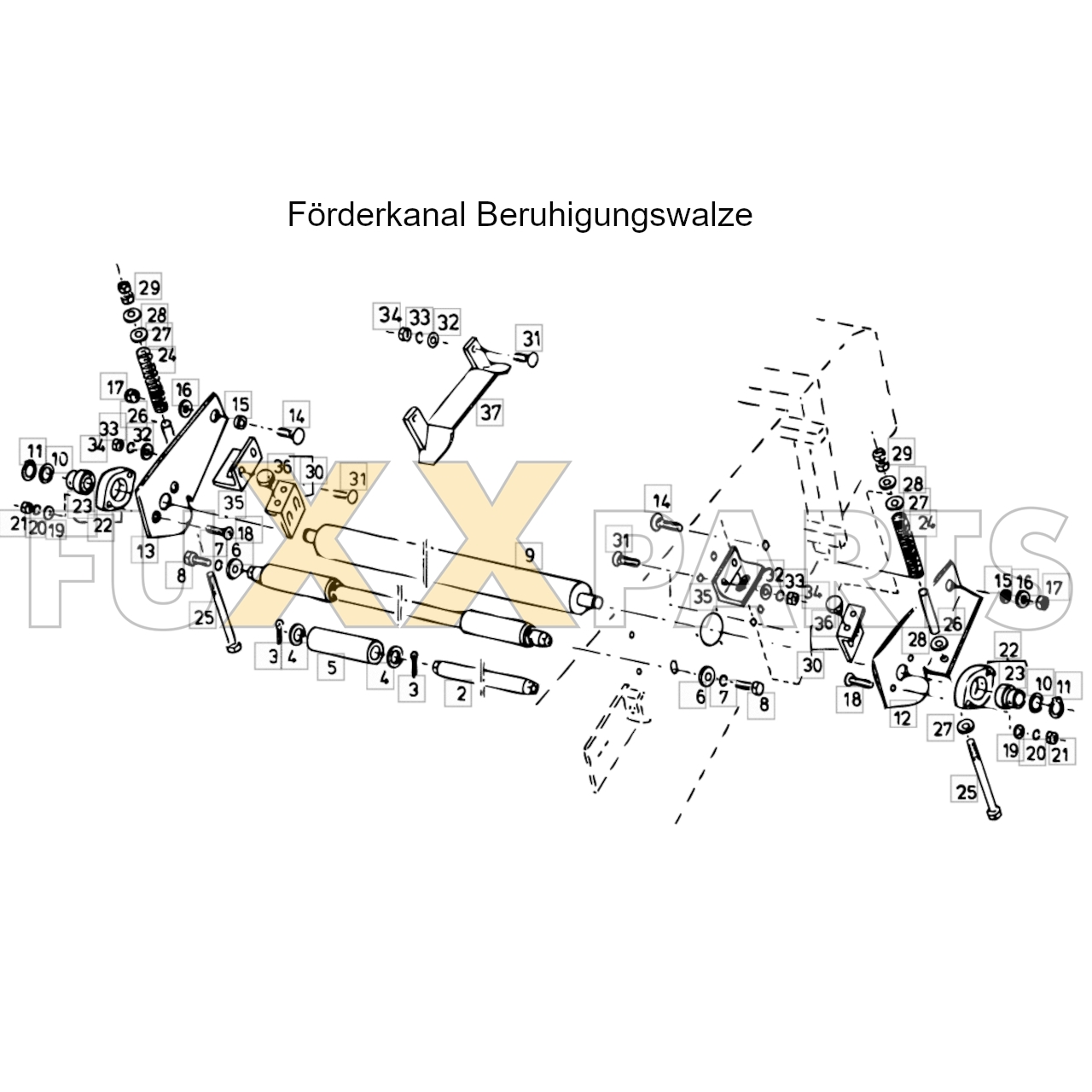 4080 Förderkanal Beruhigungswalze