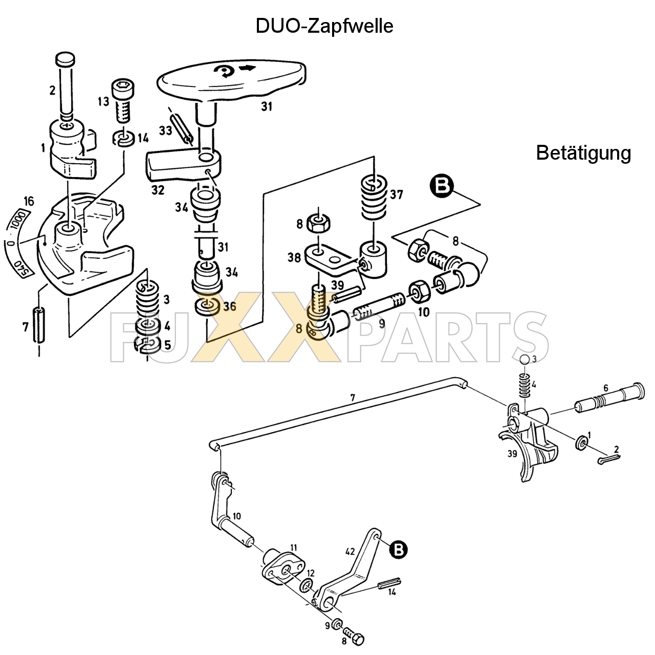 D 6207 C DUO-Zapfwelle 1