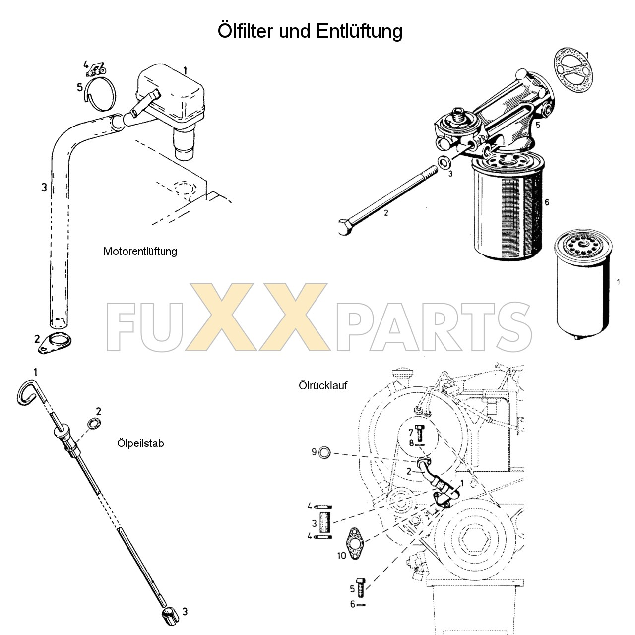 DX 120-76XX Ölfilter und Entlüftung
