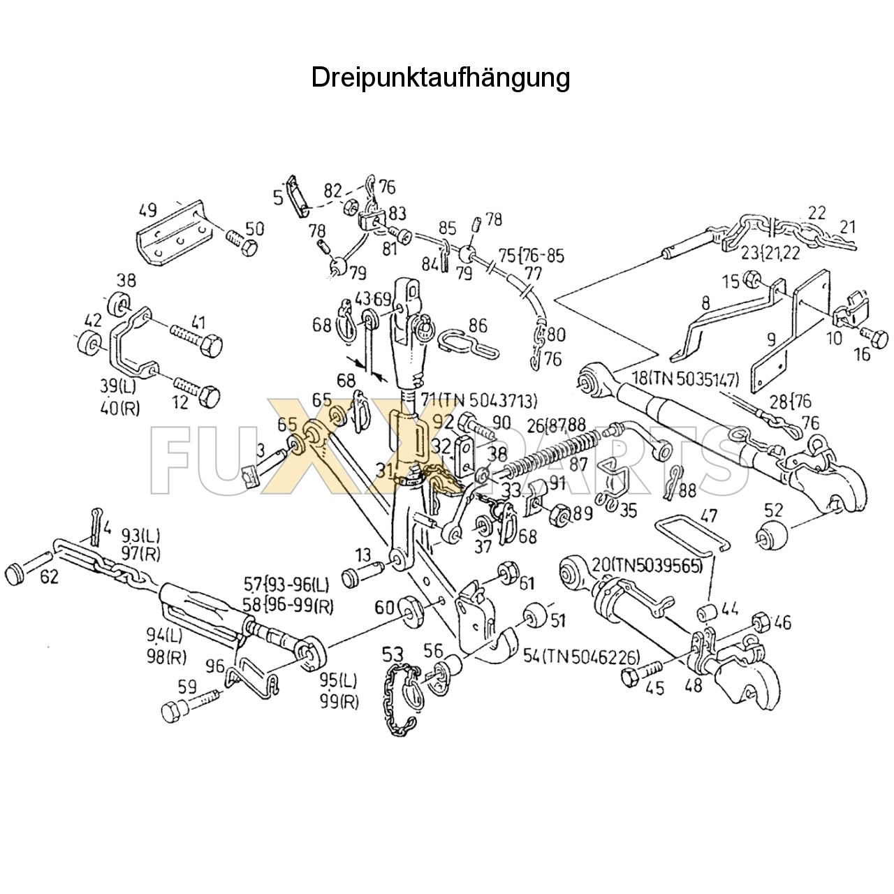 AgroXtra 3.57 Dreipunktaufhängung