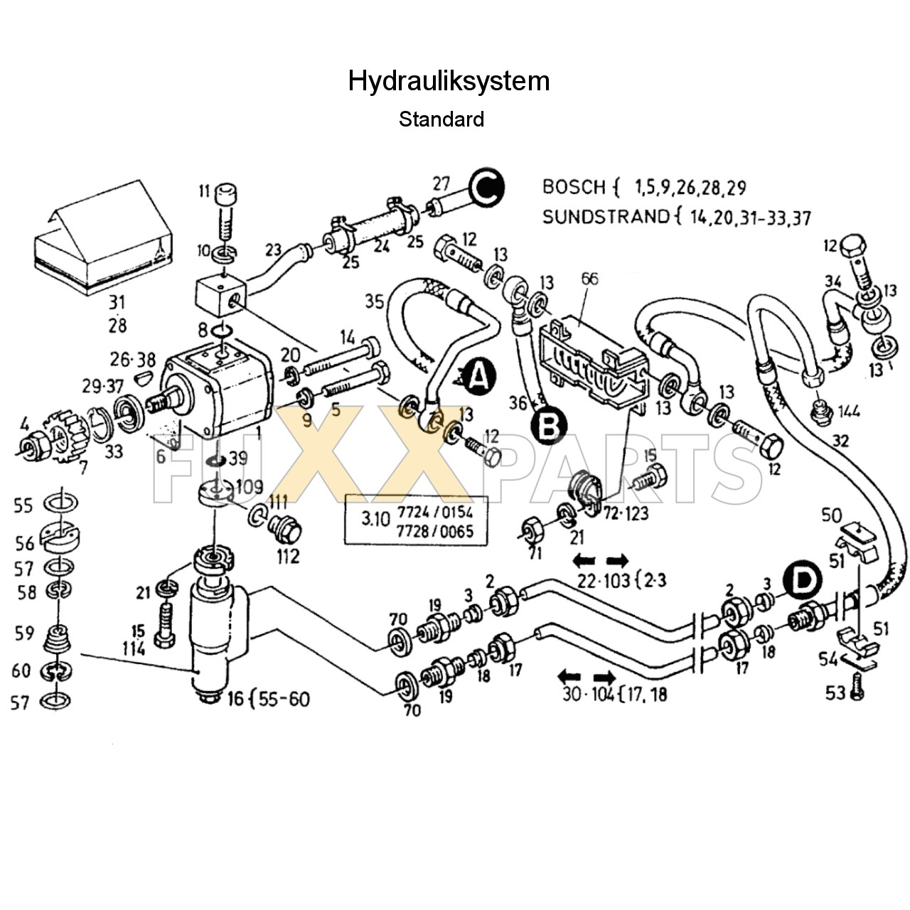 DX 3.10SC Hydrauliksystem Standard