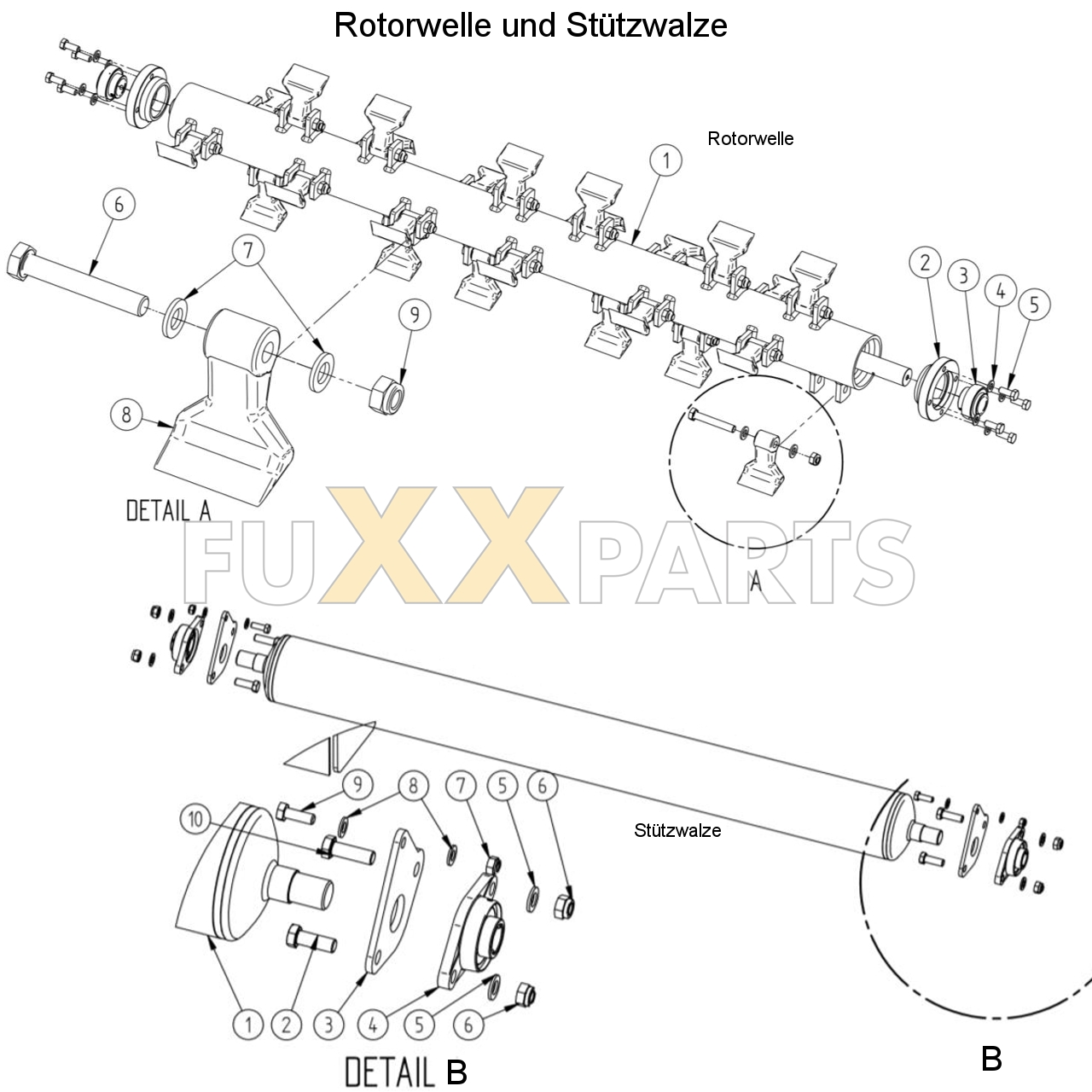 Teutona Rotorwelle und Stützwalze 150