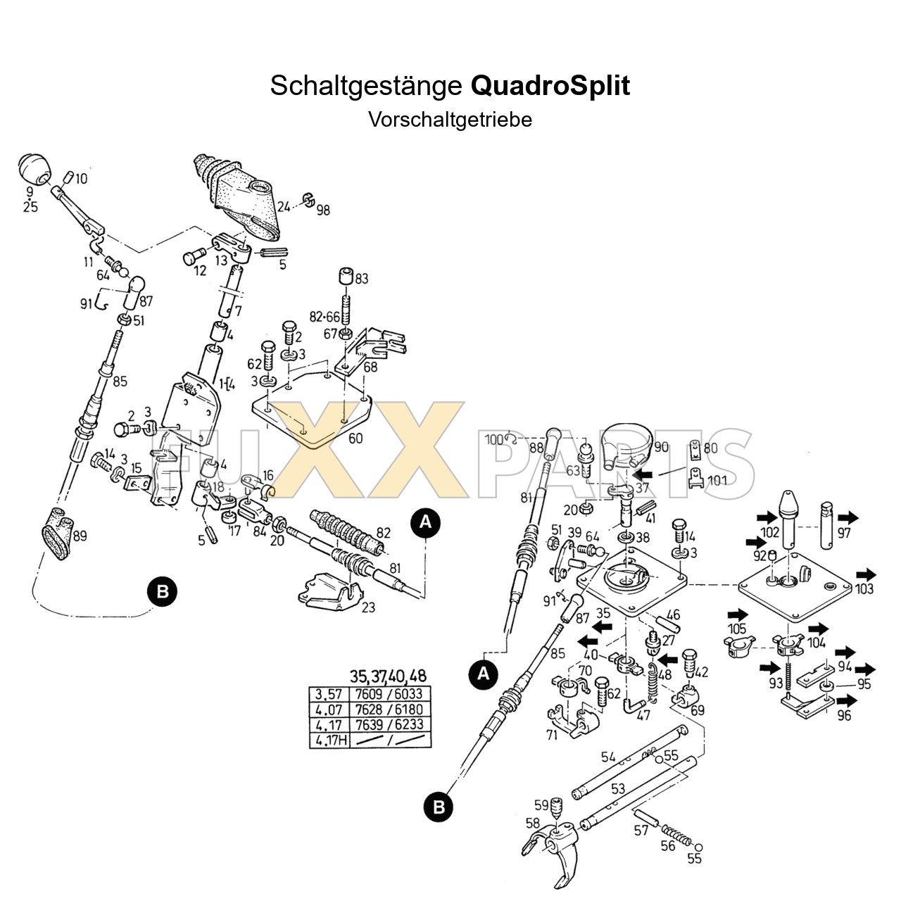 AgroXtra 4.07 Schaltgestänge QuadroSplit 1