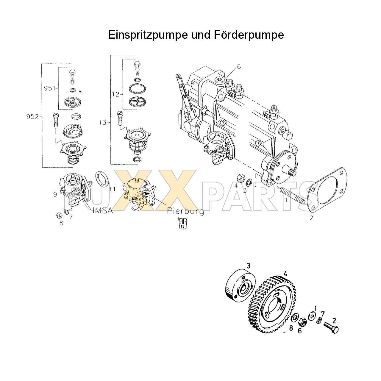 AgroXtra 6.07 Einspritzpumpe und Förderpumpe