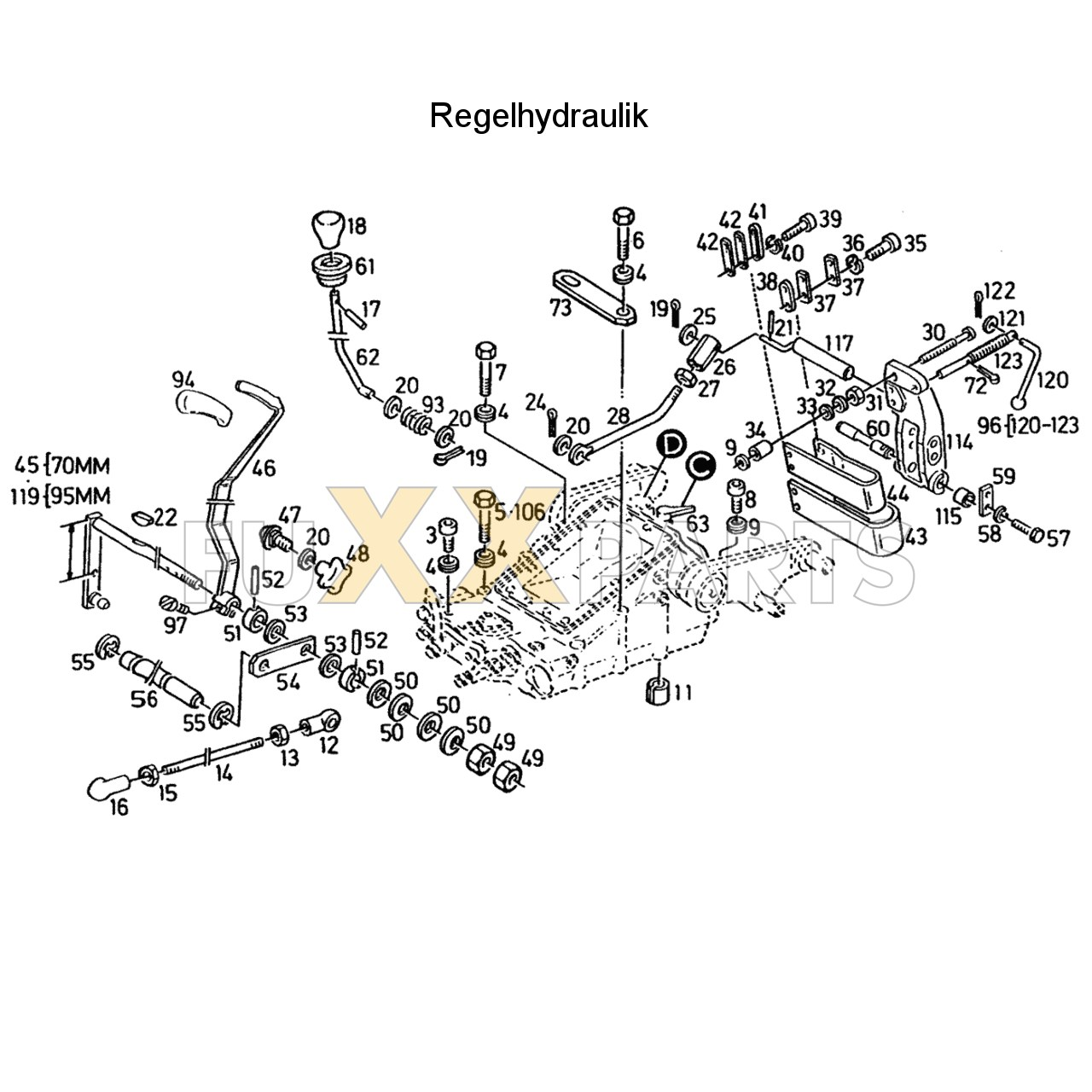 DX 4.10 Regelhydraulik 1