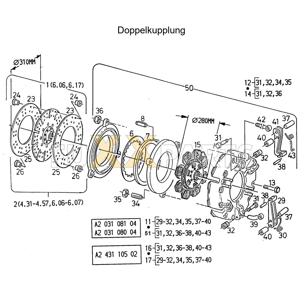 AgroXtra 4.57 Doppelkupplung