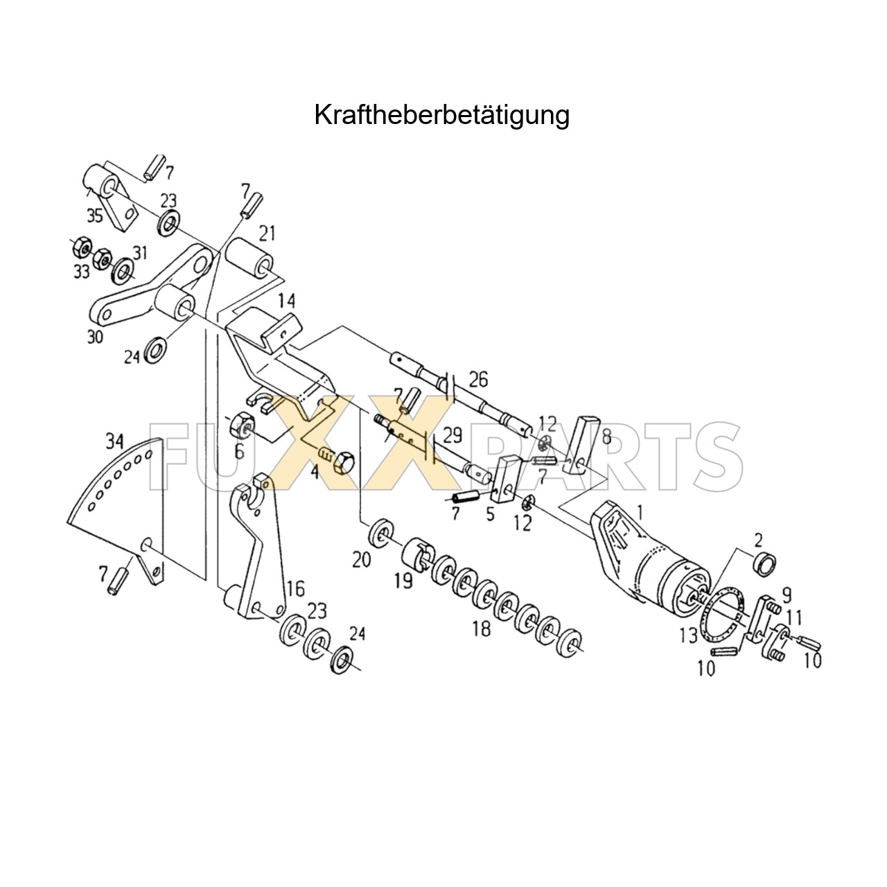 AgroXtra 4.57 Kraftheberbetätigung 1