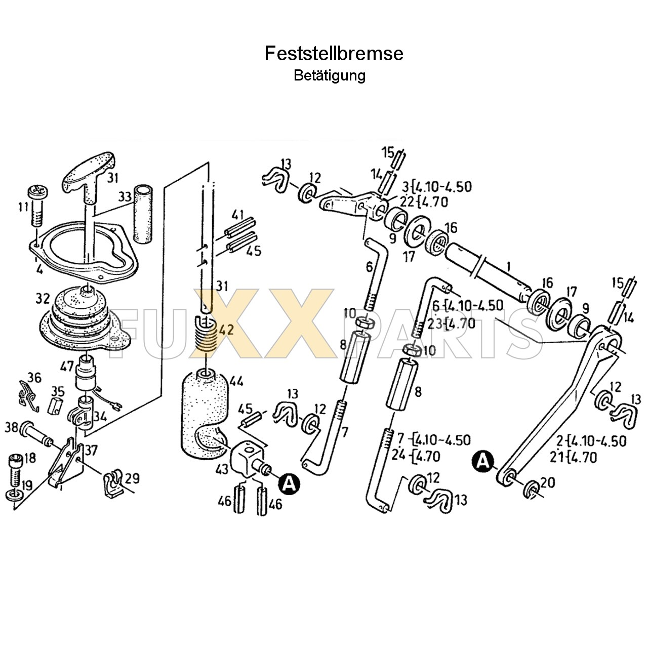 DX 4.10 Feststellbremse Betät