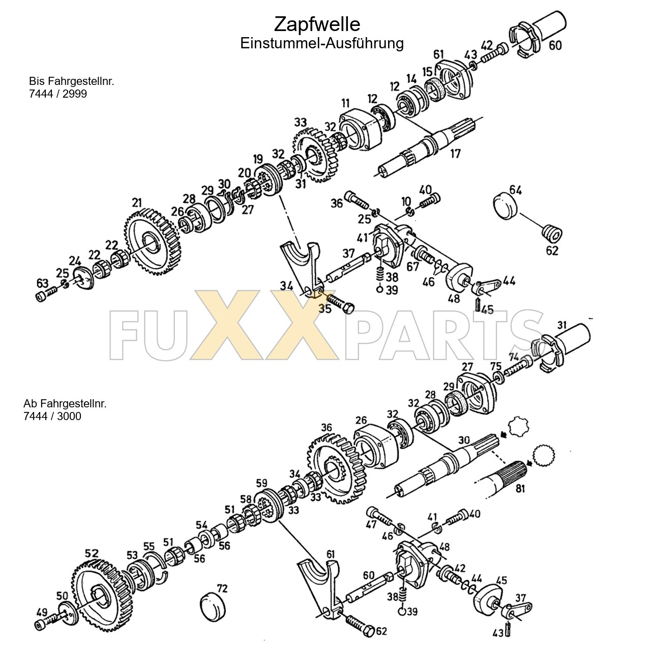 DX 4.10 Zapfwelle 1