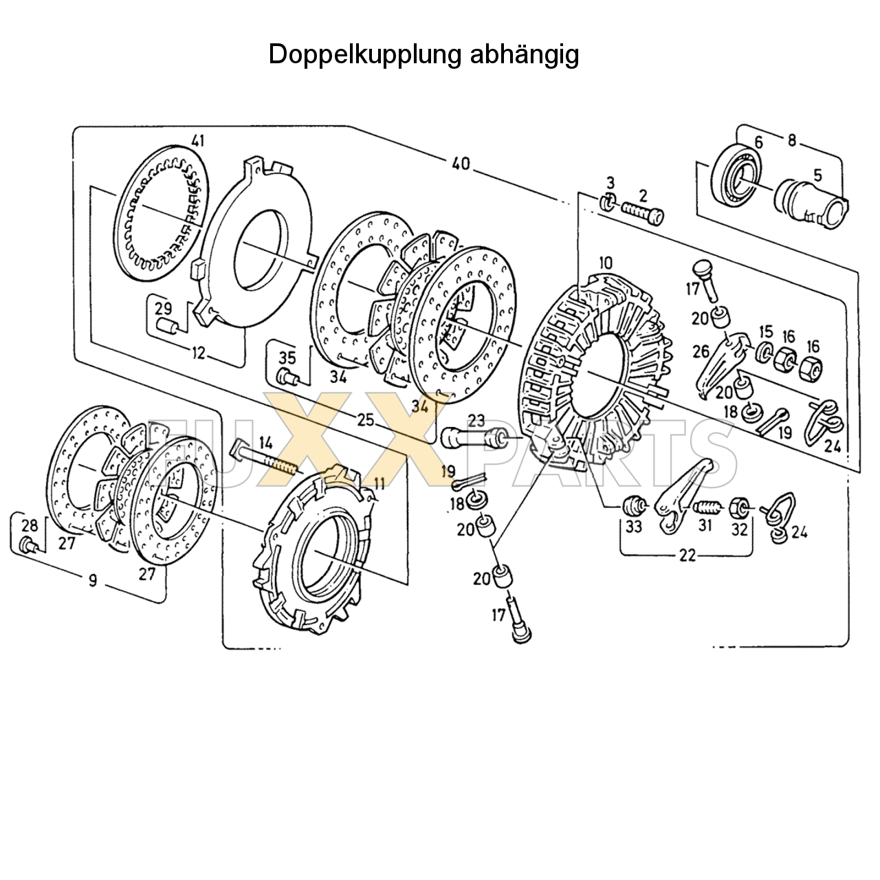 D 7807 Doppelkupplung abhängig