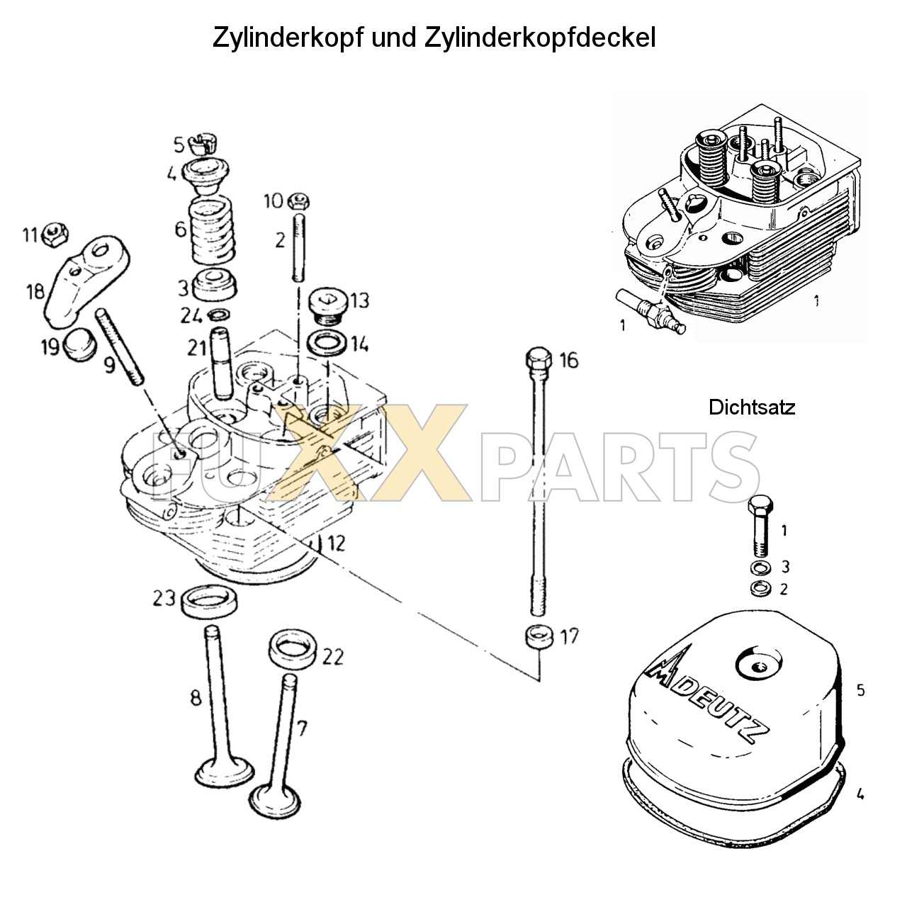AgroPrima 4.56 Zylinderkopf und Zylinderkopfdeckel