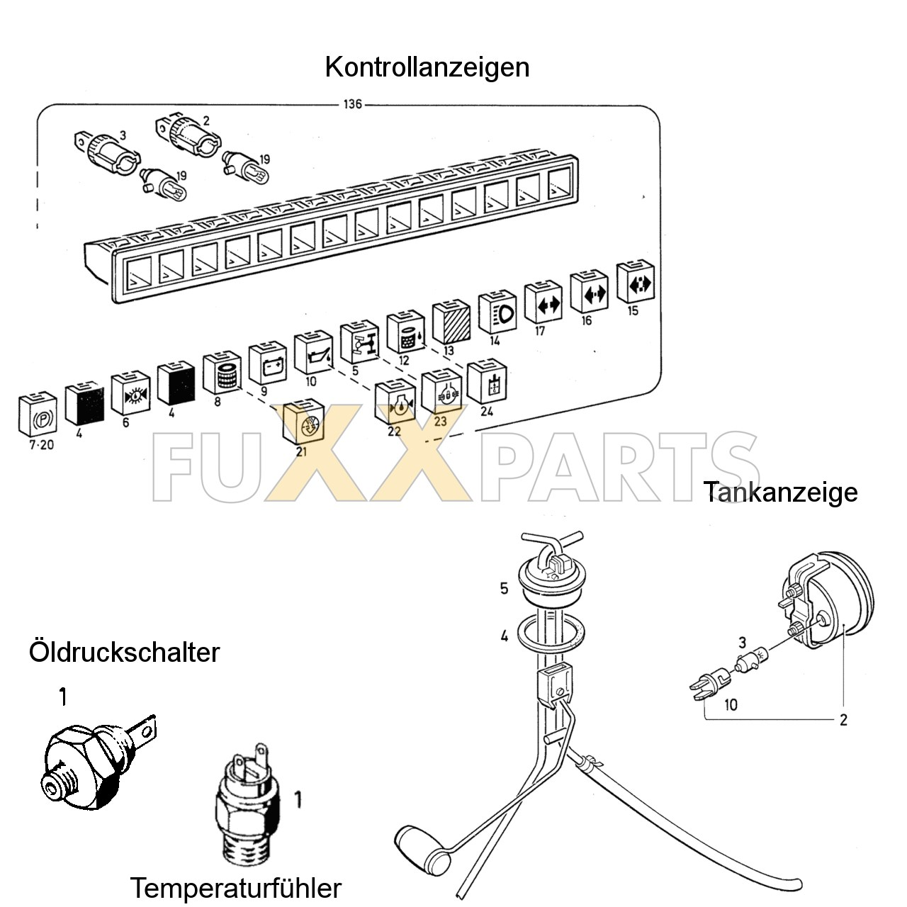 DX 86-78XX Kontrollanzeigen 1