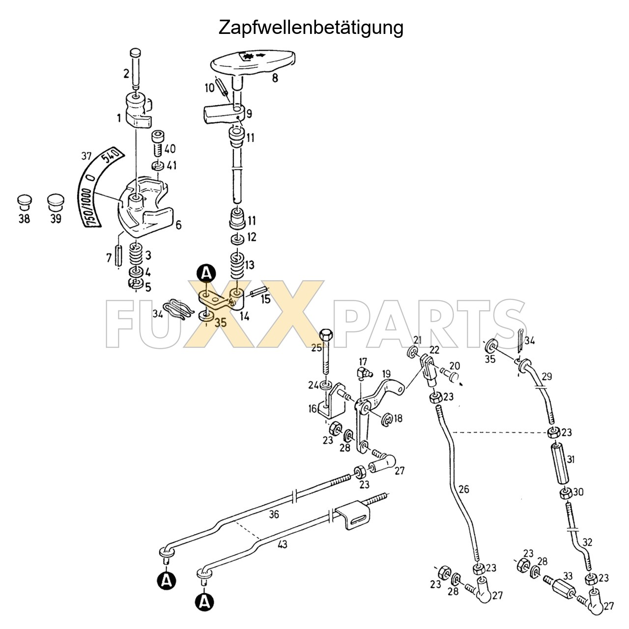 AgroPrima 4.56 Zapfwellenbetätigung