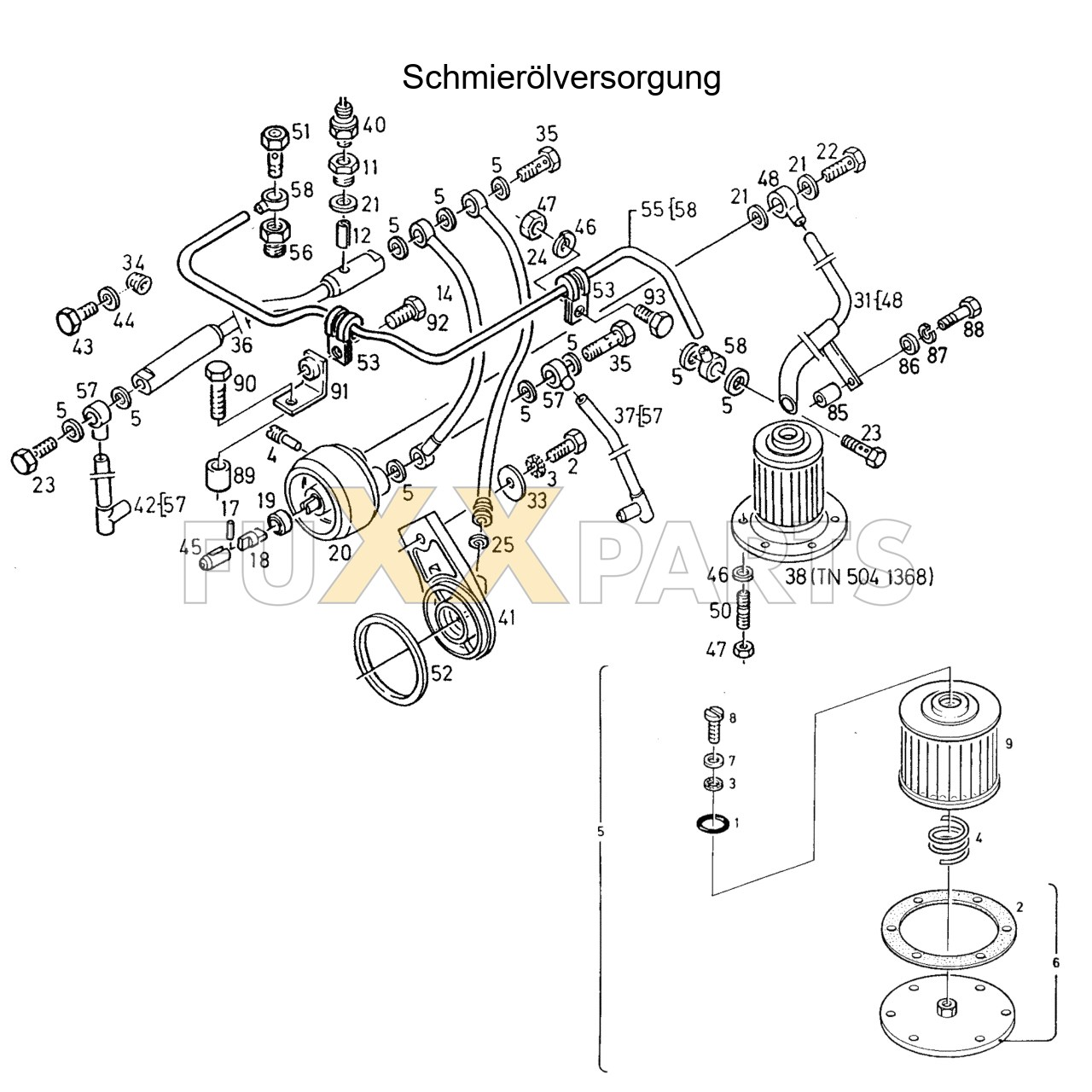 AgroPrima 6.16 Schmierölversorgung