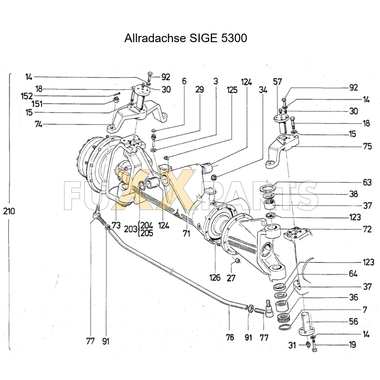 DX 110-76XX Allradachse SIGE 5300