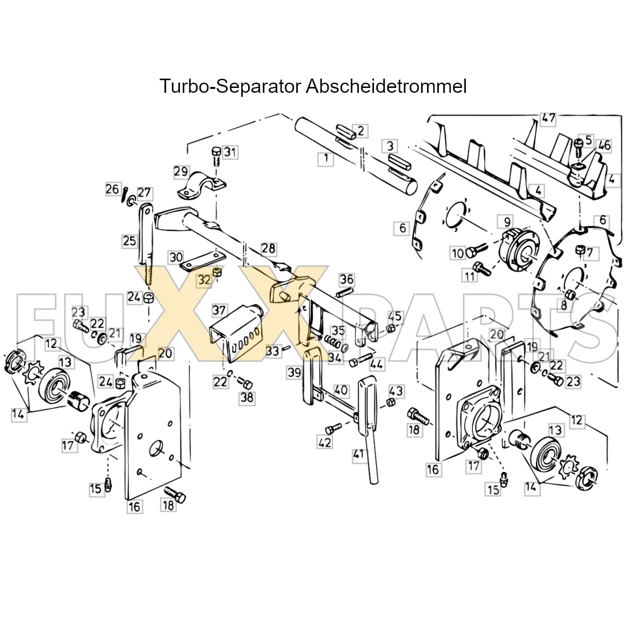 4080 Turbo-Separator Abscheidetrommel_copy