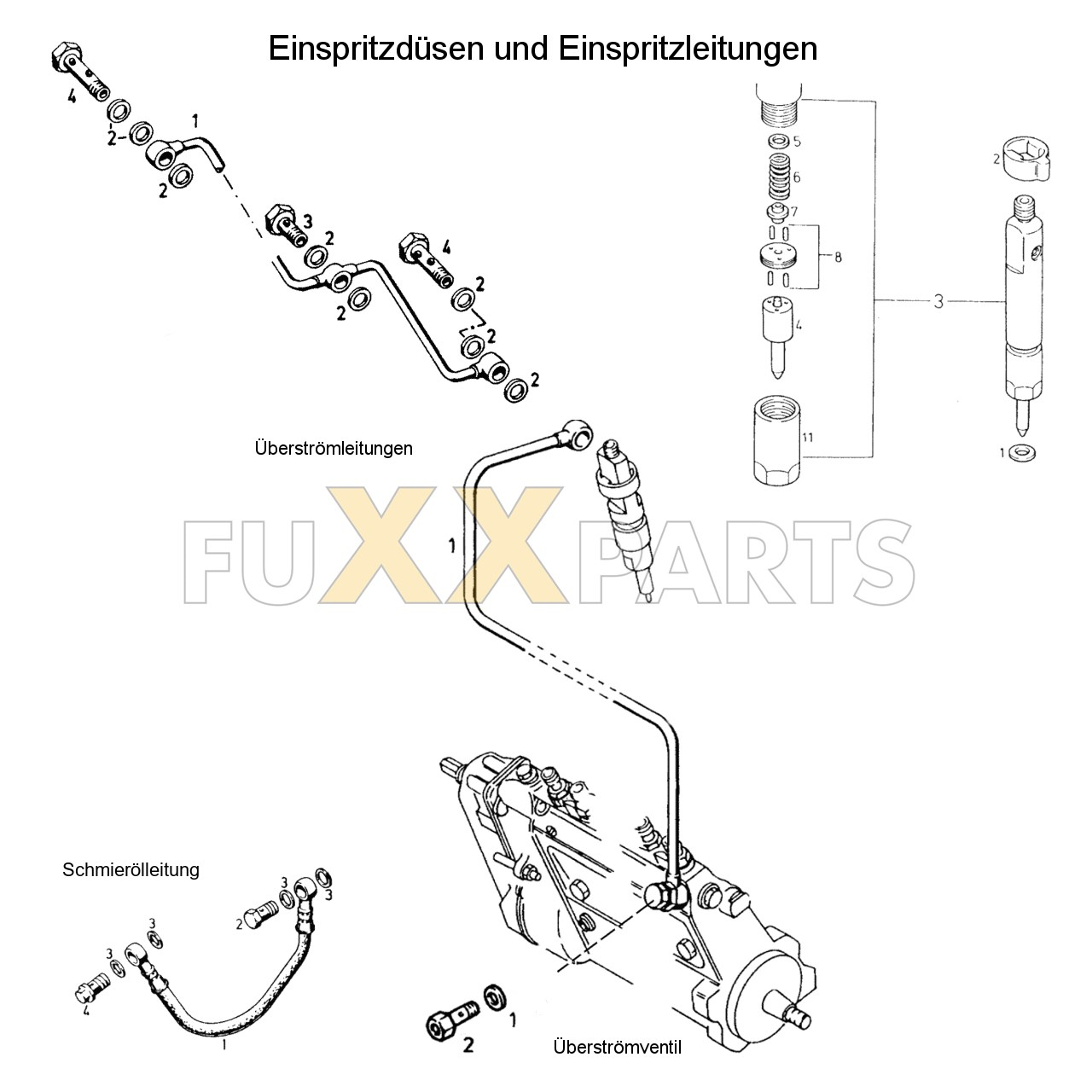 AgroXtra 4.57 Einspritzdüsen und Einspritzleitungen