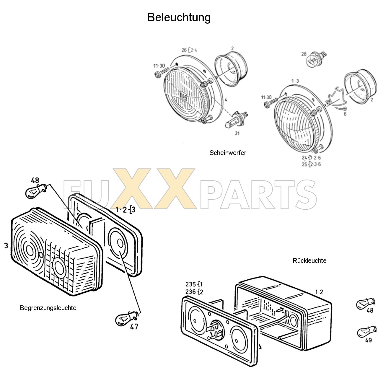DX 4.10 Beleuchtung