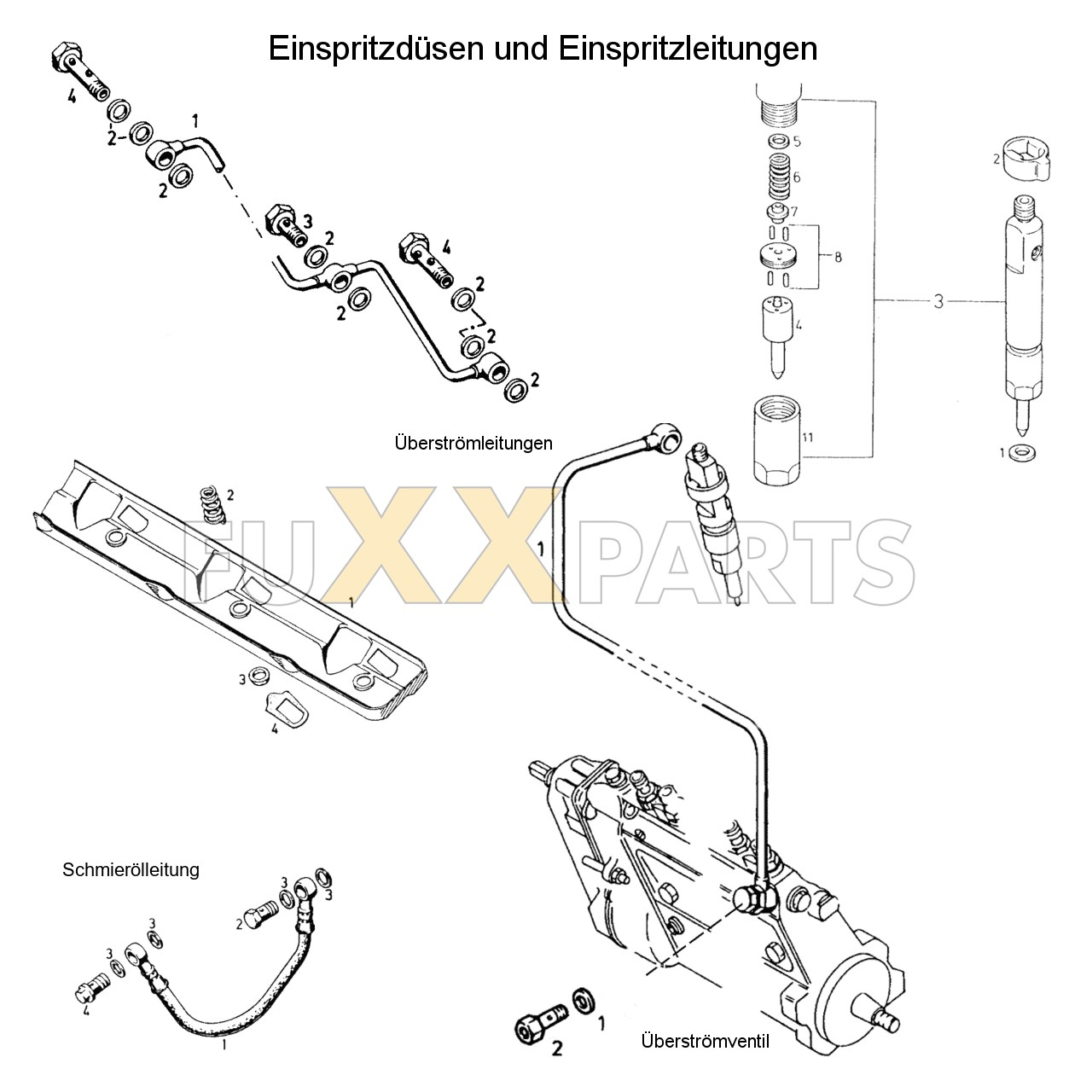 AgroXtra 4.07 Einspritzdüsen und Einspritzleitungen