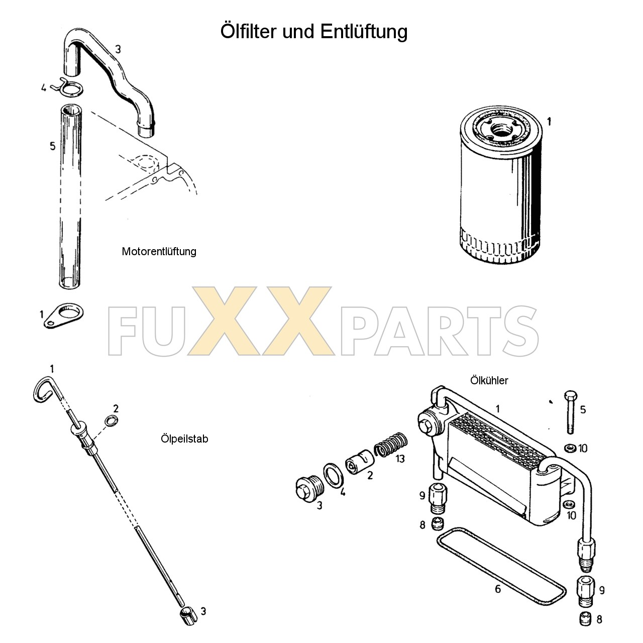 AgroXtra 4.17 Ölfilter und Entlüftung